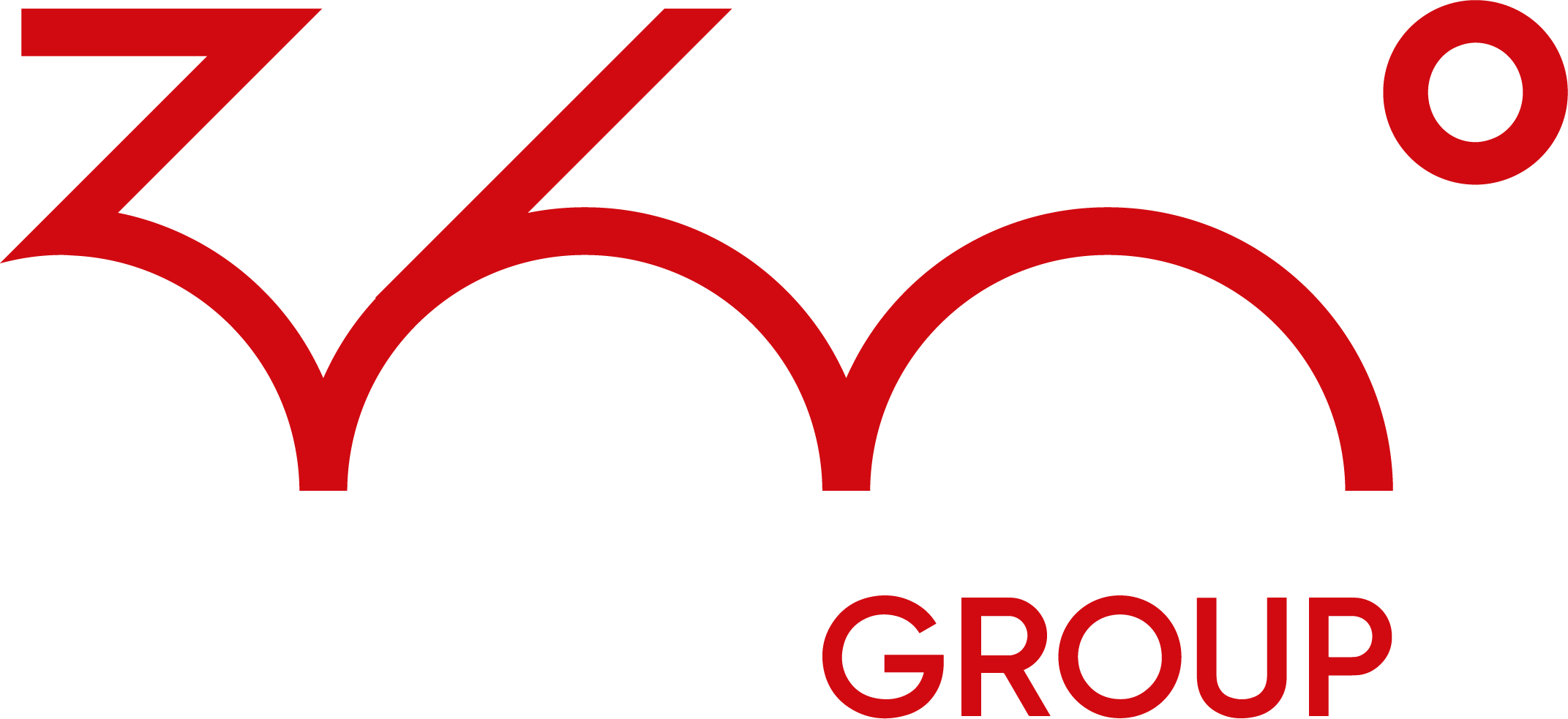 360° Group