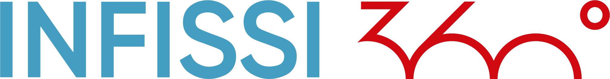 Infissi360